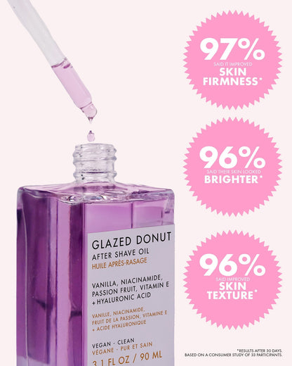 Glazed Donut After Shave Oil